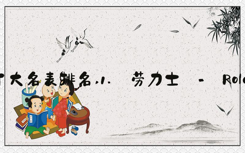 十大名表排名 1. 劳力士 - Rolex